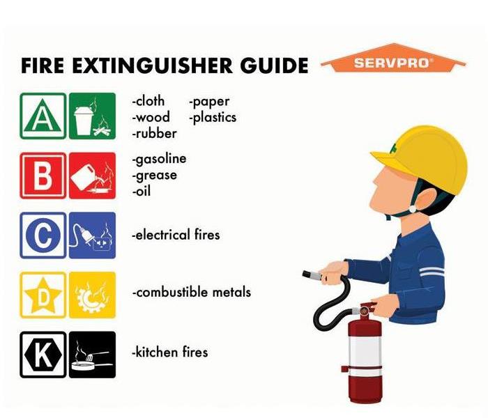 Cartoon construction worker with fire extinguisher 